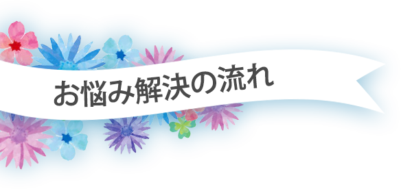 お悩み解決の流れ